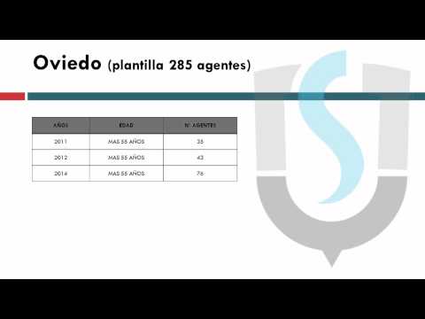 Fotograma del vÃ­deo