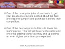 What price to start your eBay listing at What price to start your eBay listing at