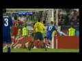 persönlicher Sportjahresrückblick 2/10 Kroatien - Türkei EM Viertelfinale 2008