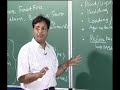 lecture series on environmental air pollution by prof. mukesh sharma , department of civil engineering iit kanpur. for more details on nptel visit http://nptel.iitm.ac.in