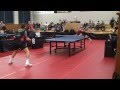 Elitserien i Bordtennis 08/09 Omg2 Warta-Eslöv