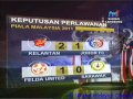 Keputusan Perlawanan [Piala Malaysia 2011] | 10 September 2011
