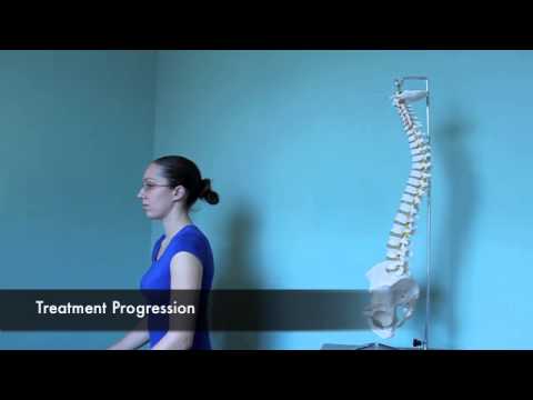 how to cure cervicogenic headache