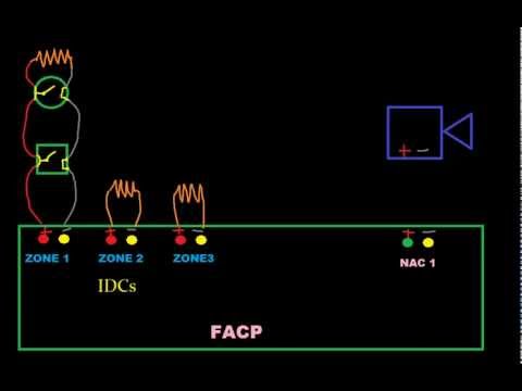 how to troubleshoot fire alarm systems