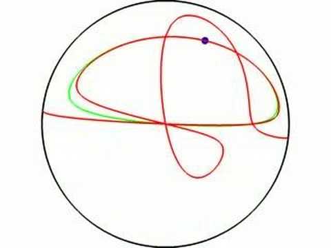 Image de prévisualisation YouTube