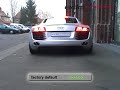 Edo-Competition Audi R8 Soundcheck