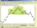 Head and Shoulders