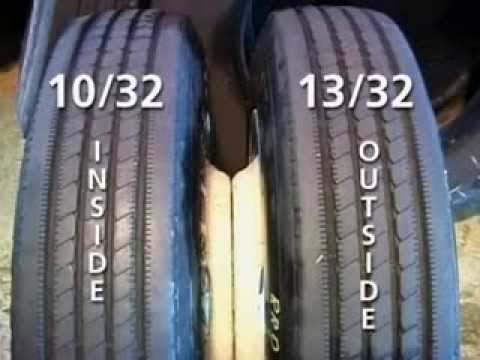 how to take care of rv tires