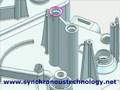3D CAD with Synchronous Technology, multi CAD enabled