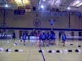 HFU Cheerleading 2007-2008 HFU Cheerleading 2007-2008