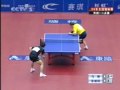 Highlights of the Table Tennis Chinese National Championships 2008 Part 2