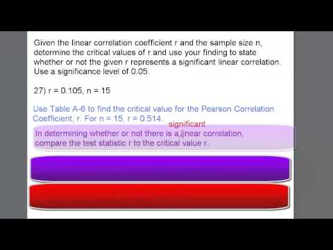 how to know if f value is significant