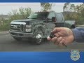 Icon for Post #Ford F250 Super Duty Crew Cab Review – Kelley Blue Book
