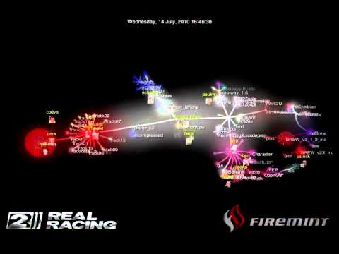 firemintgames - To give some indication of the amount of work that went into Real Racing 2, we created a gource visualisation. Please see http://firemint.com/?p=3556 for mor...