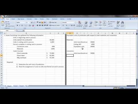 how to calculate unit cost