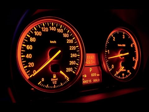 how to measure gpu usage