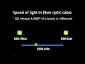 Basics of network bandwidth, latency, and jitter