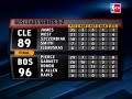 NBA PLAYOFFS - Game 5 - Cleveland Cavaliers - Boston Celtics NBA PLAYOFFS - Game 5 - Cleveland Cavaliers - Boston Celtics