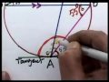 TANGENT PROPERTIES PART 6
