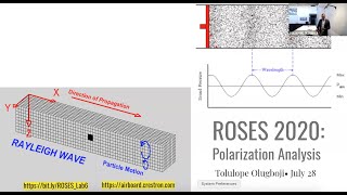 Polarization Analysis Lecture