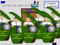 Nouveau plan senior de + 50 ans ANPE 2008
