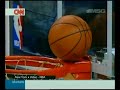 Ball keeps spinning on the rim