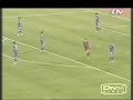 Demetris Christofi - Best young talent (read description)