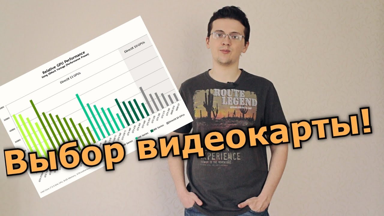 Как выбрать лучшую видеокарту за ваши деньги?