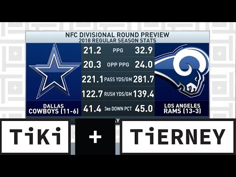 Video: Cowboys vs. Rams Preview | Tiki + Tierney
