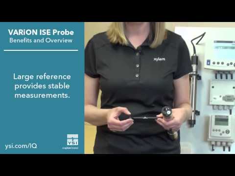 how to measure nh4