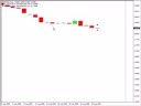 USD/JPY Trade Ready...