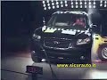 Crash Test EuroNCAP Hyundai Santa Fe (2006) www.sicurauto.it