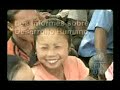 Informe Desarrollo Humano