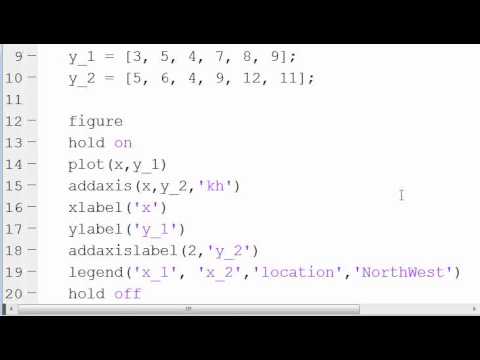 how to define x axis range in matlab