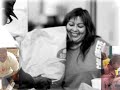 Faith Based  Initiative /Social Service and Congregtional  Reseach Part 1