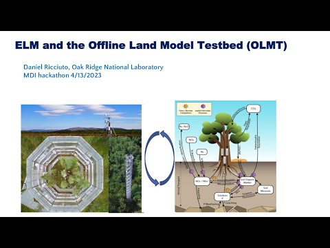 Virtual Hackathon for E3SM Land Model (ELM) Watershed Simulation (April 13, 2023)