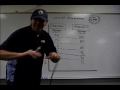 Micro 2.10 Utility Maximization: Econ Concepts in 60 Seconds - Diminishing Marginal Utility