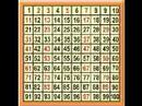 los numeros (comando armado)