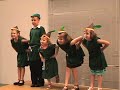 Carissa Marie Performing I Won\