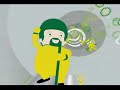 BP cartoon commercial