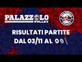 risultati partite dal 10 al 16-11-2025