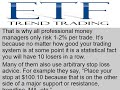 Why use risk controls in trading and investing Why use risk controls in trading and investing