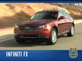 Infiniti-FX-Review-K