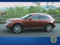 Infiniti-FX-Review-K