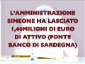 Balle capitali