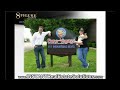 INSTANT Real Estate Solutions - Investing Tip #1 INSTANT Real Estate Solutions - Investing Tip #1