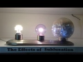 Subluxation Explained with Lights