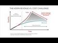Tellabs Get Schooled Podcast: Emerging Wireless Opp.