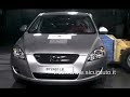 Crash Test EuroNCAP Kia Cee\ Crash Test EuroNCAP Kia Cee\