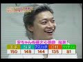Megumi Yasu go to horror Hospital final